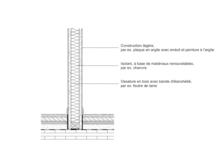 Construction légère